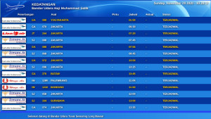 Flight information screens for airports